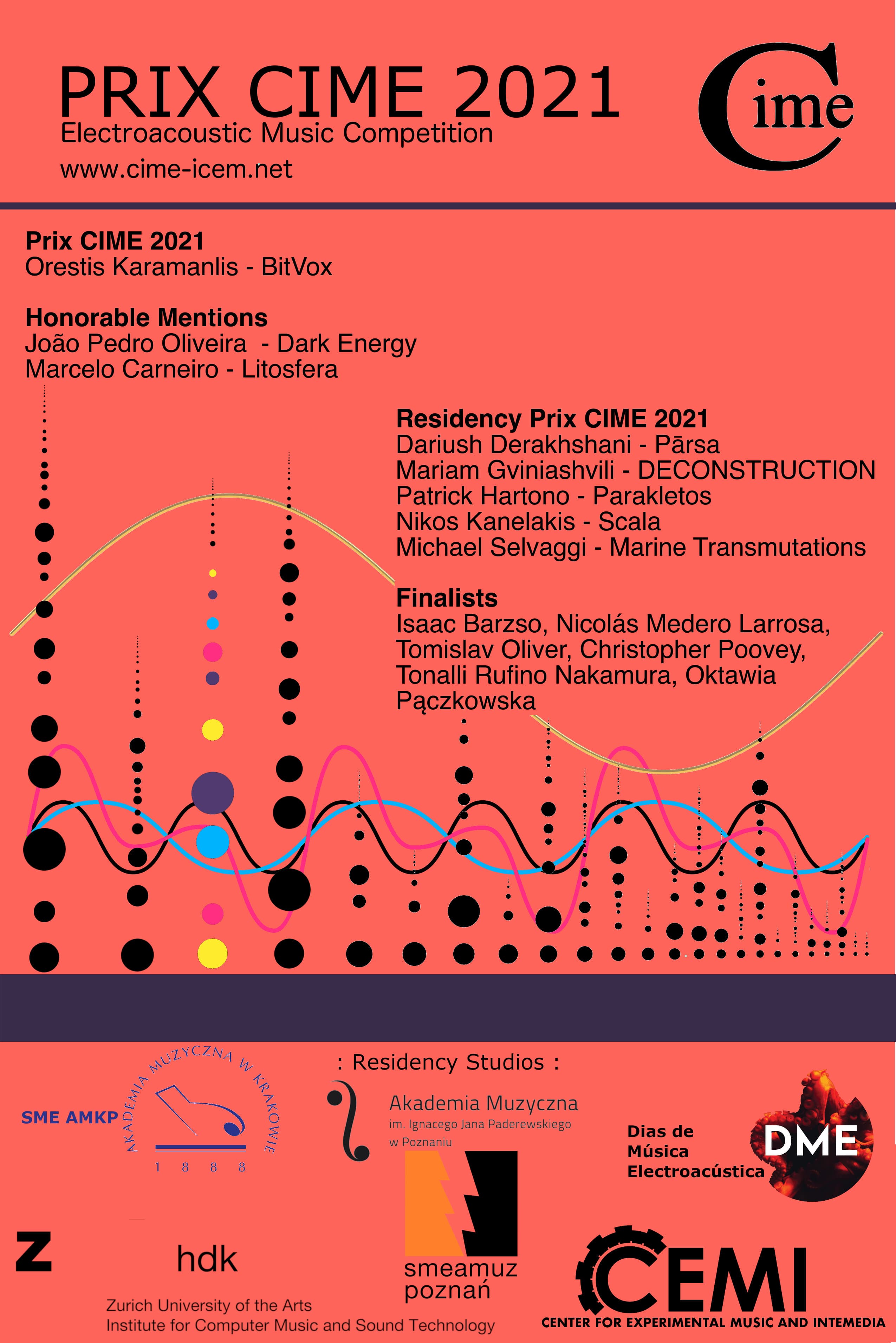 PRIX CIME 2021 COMPETITION